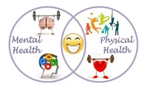 Mental Health and Why Is It Important?